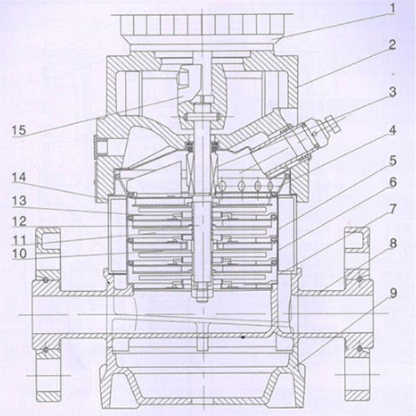 立式不銹鋼多級離心泵/鍋爐吸水泵/燒豬爐/開平水泵廠/風(fēng)機設(shè)備/超聲波清洗機